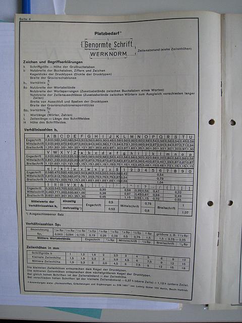 din-archive-img 7417